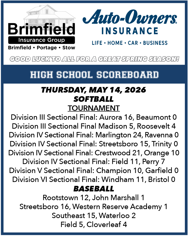 Tom_Nader's tweet photo. Thursday's High School Scoreboard https://t.co/1lfEvNdTl6