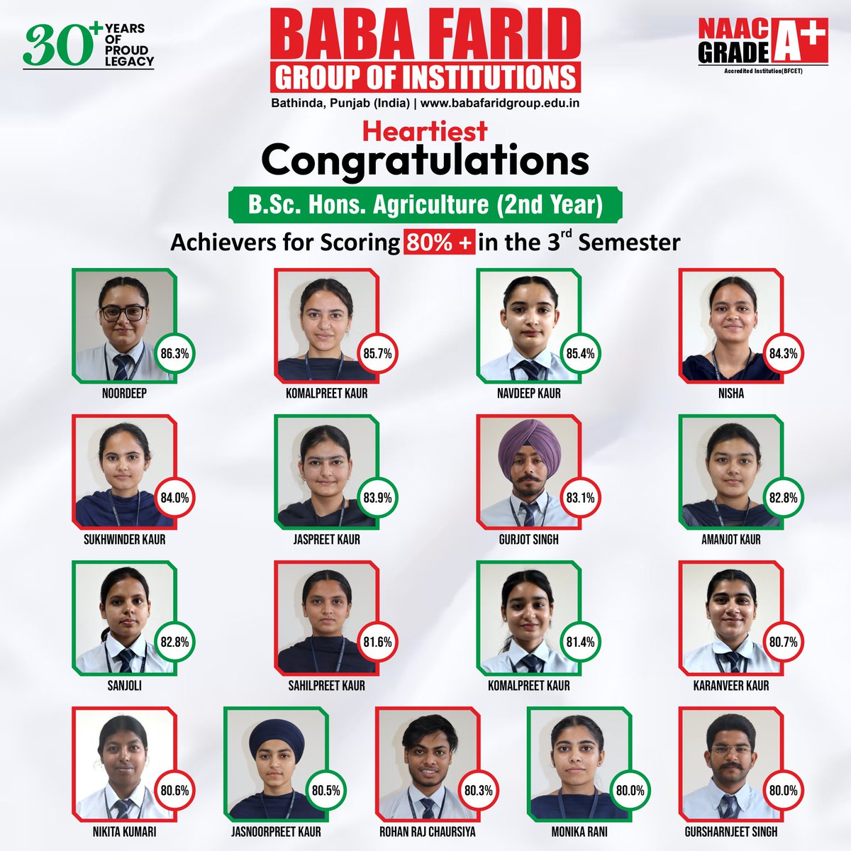 Baba Farid Group of Institutions tweet media