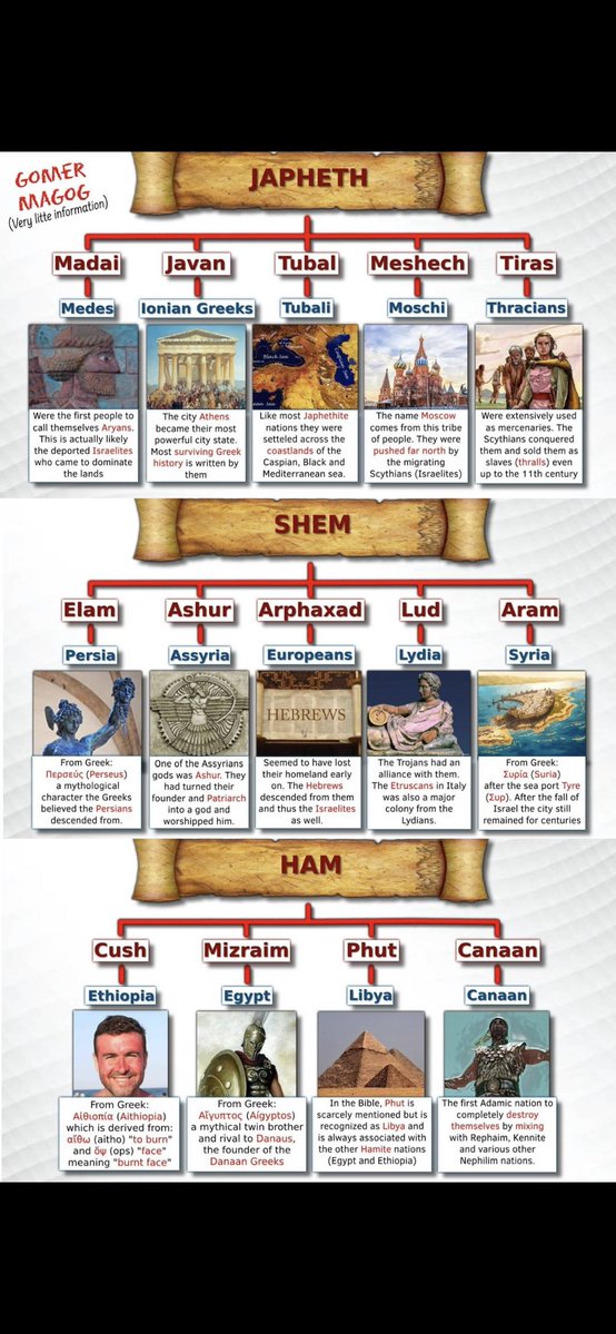 Heretical Logos tweet media
