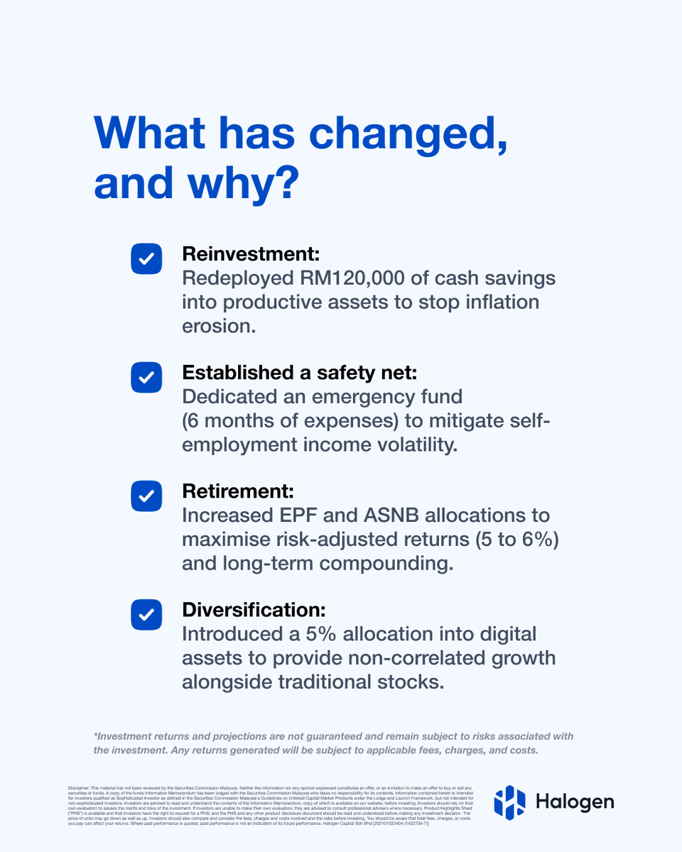 Halogen Capital tweet media