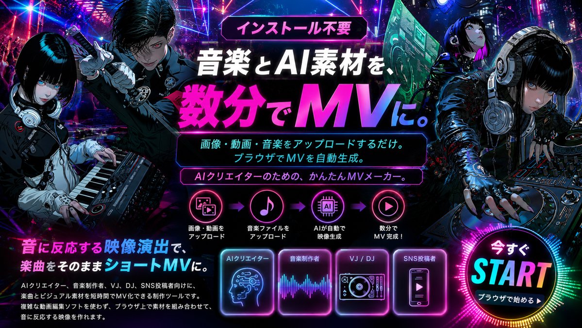 とすくん tweet media