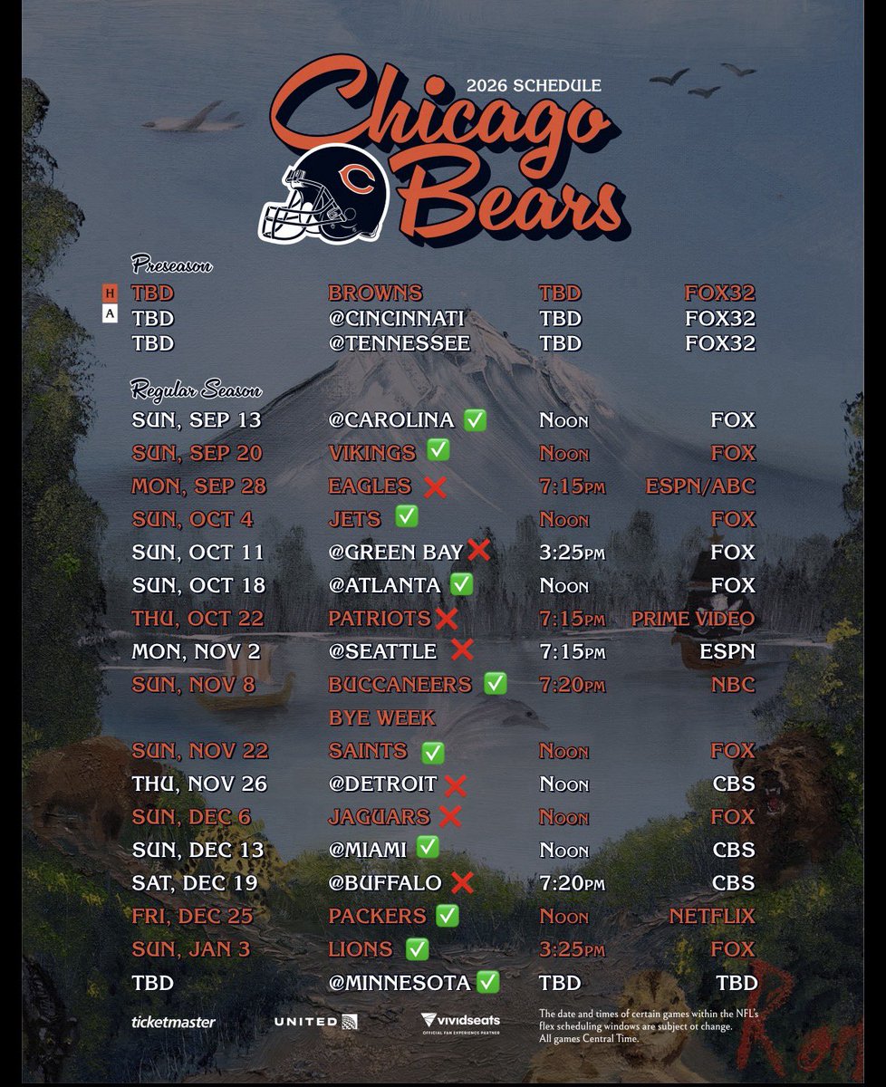 ZackToast's tweet photo. way too early/hopeful Bears season prediction https://t.co/uaJTlsNOSb