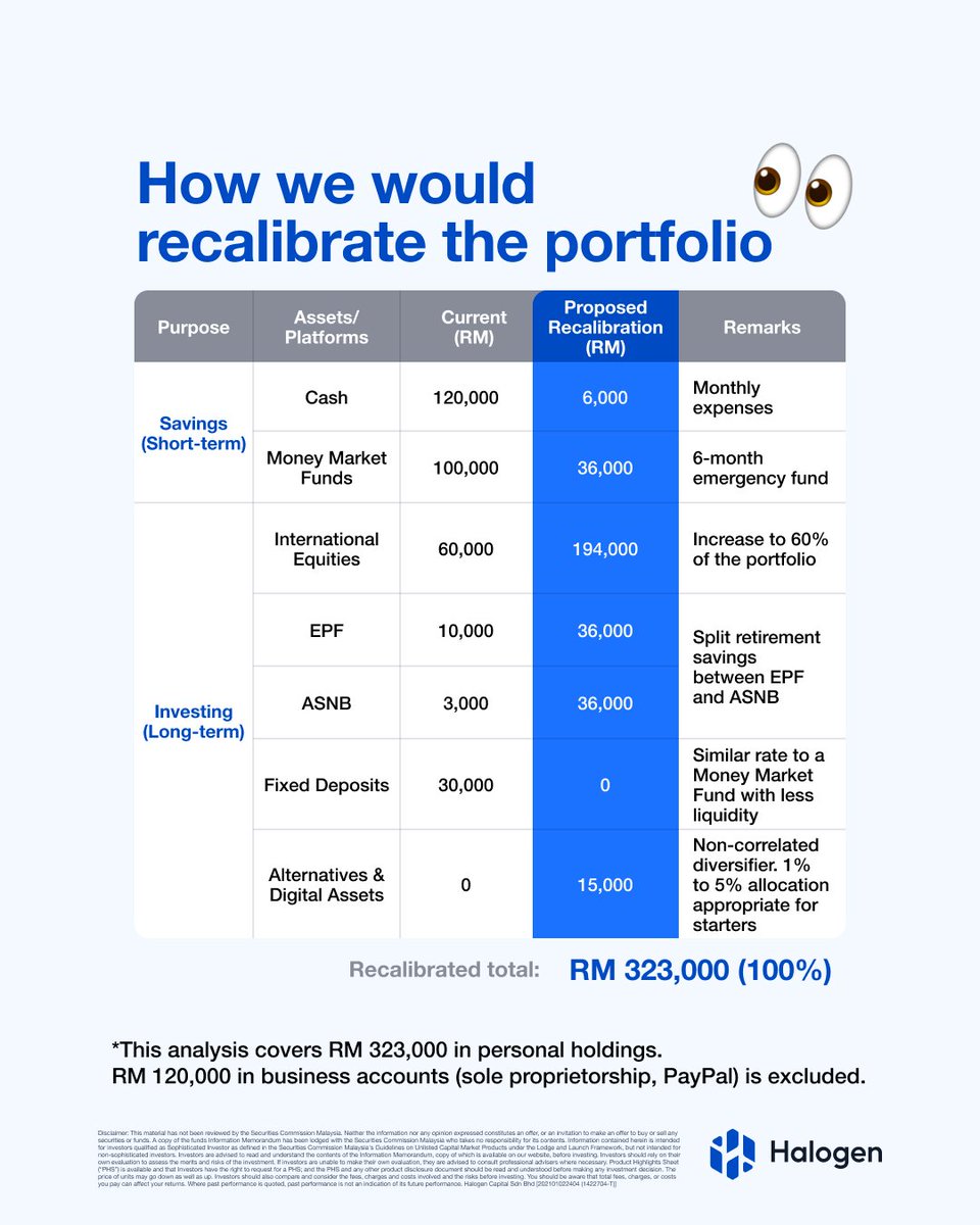 Halogen Capital tweet media