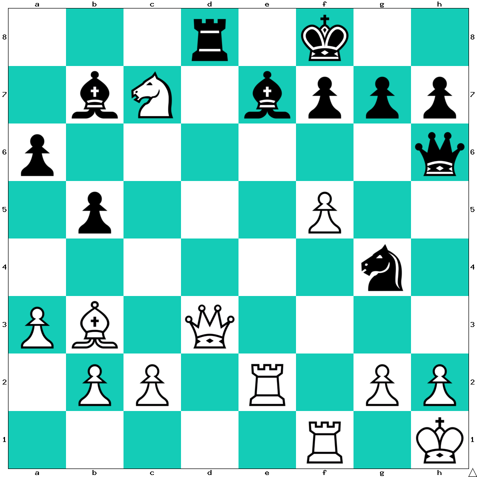 Échecs & Stratégie tweet media