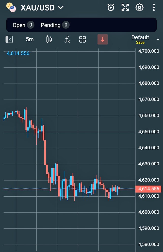 Daddy Crypto - دادي كريبتو tweet media