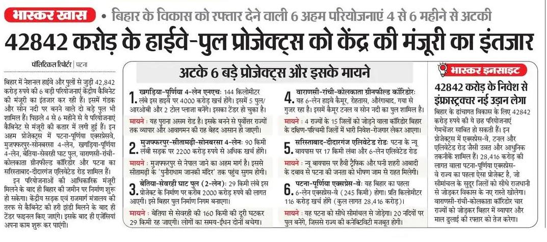 Patna Index tweet media