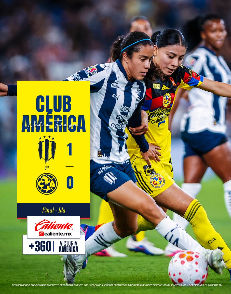 Club América Femenil tweet media