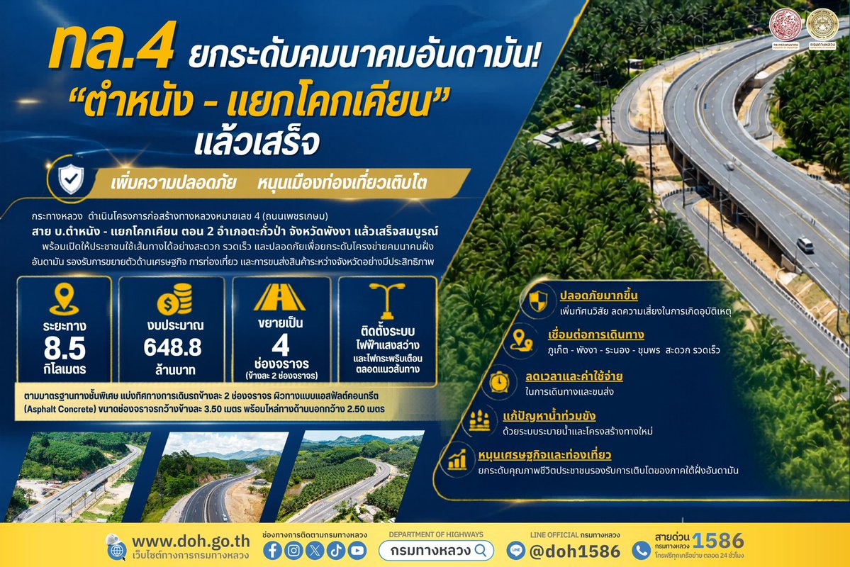 กรมทางหลวง tweet media