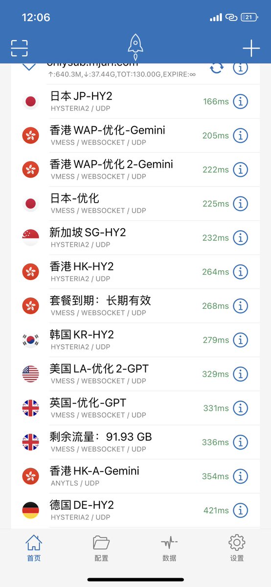 免费节点，免费小火箭账号永久免费 tweet media