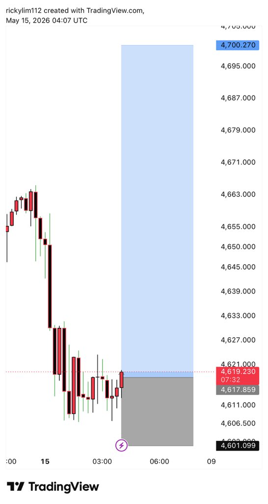 MarketSniper tweet media