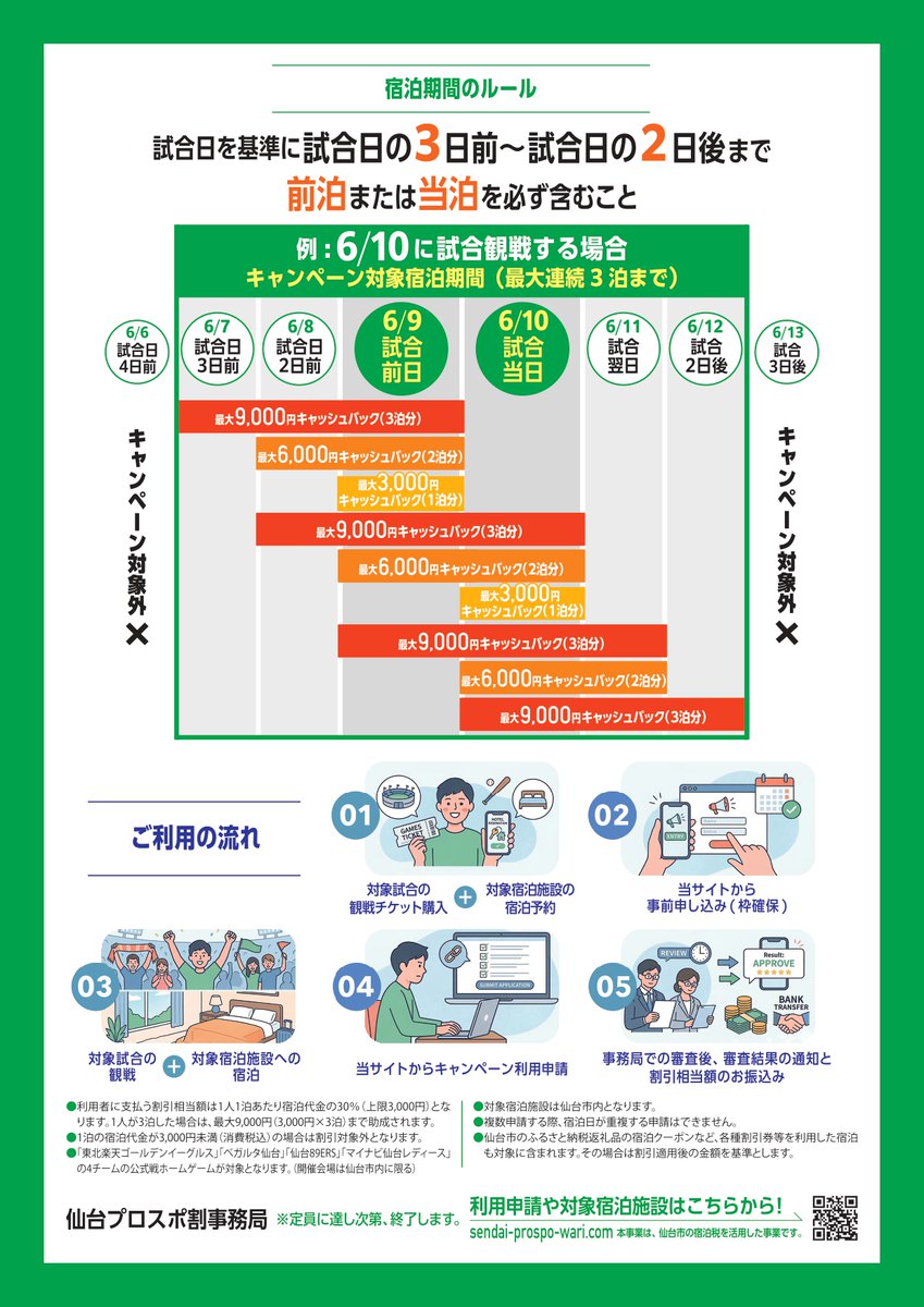 せんだい旅日和【公式】 tweet media