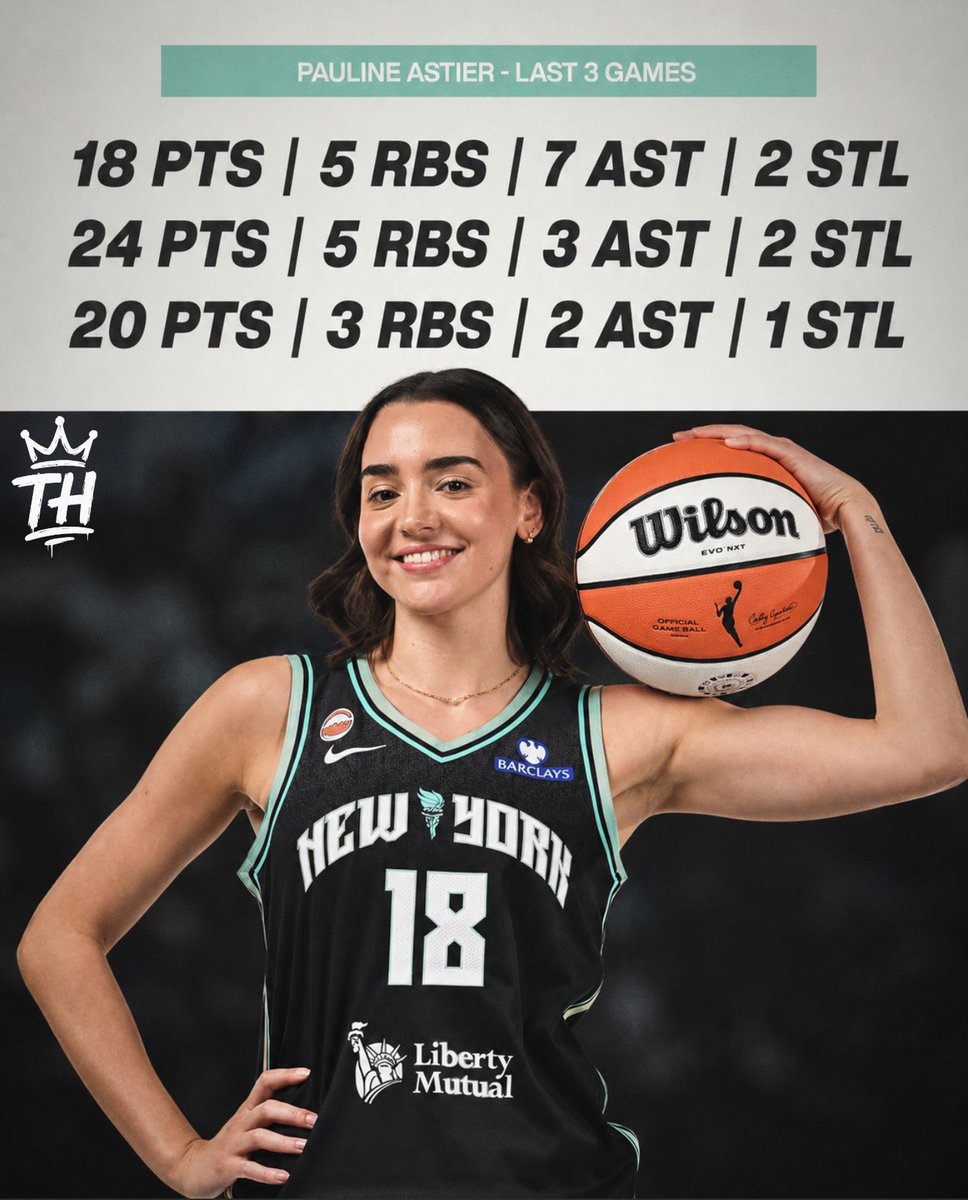 I talk hoops 🏀 tweet media