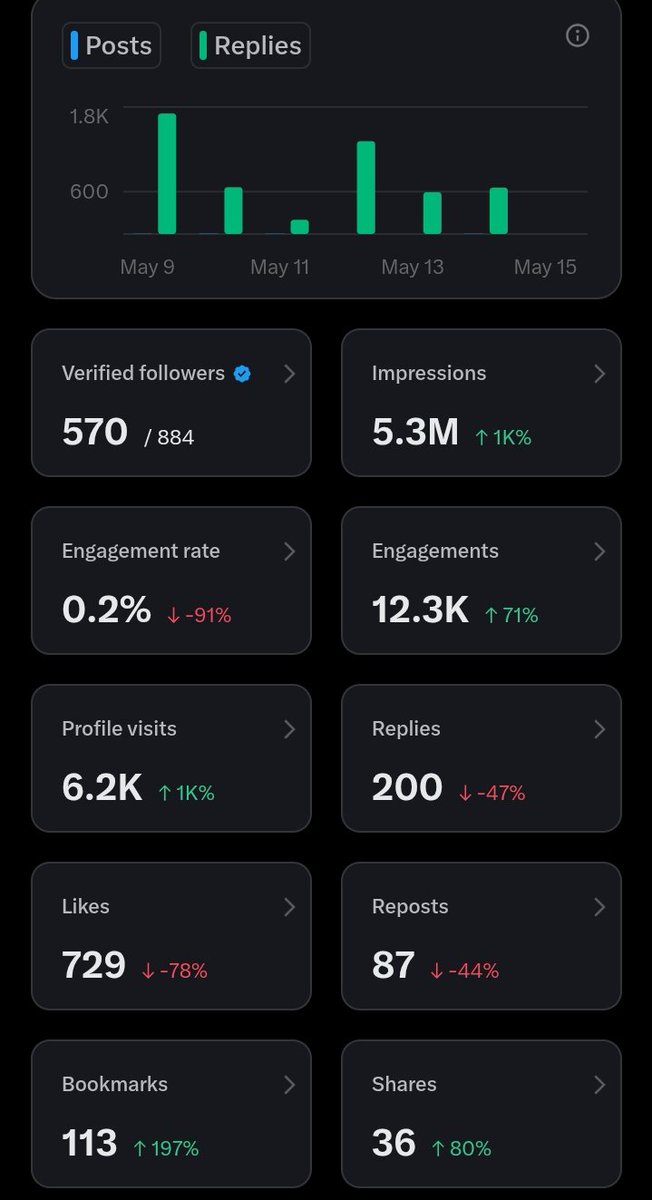Ifedapo tweet media