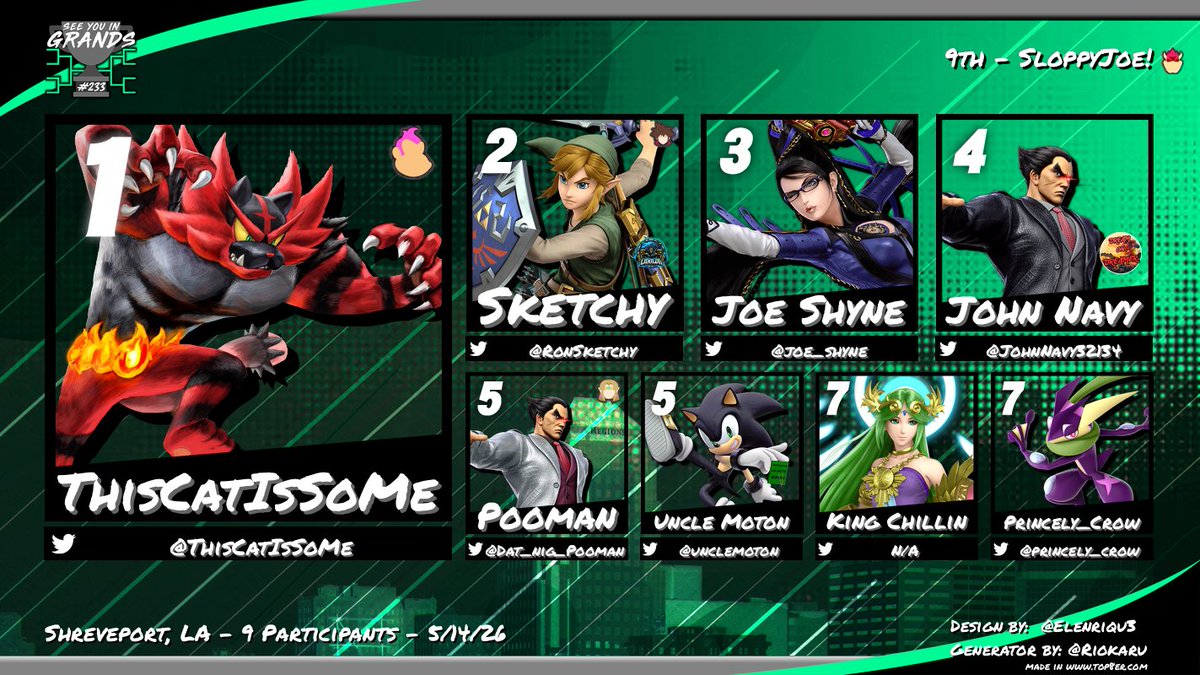 Shreveport/Bossier City Smash Bros tweet media