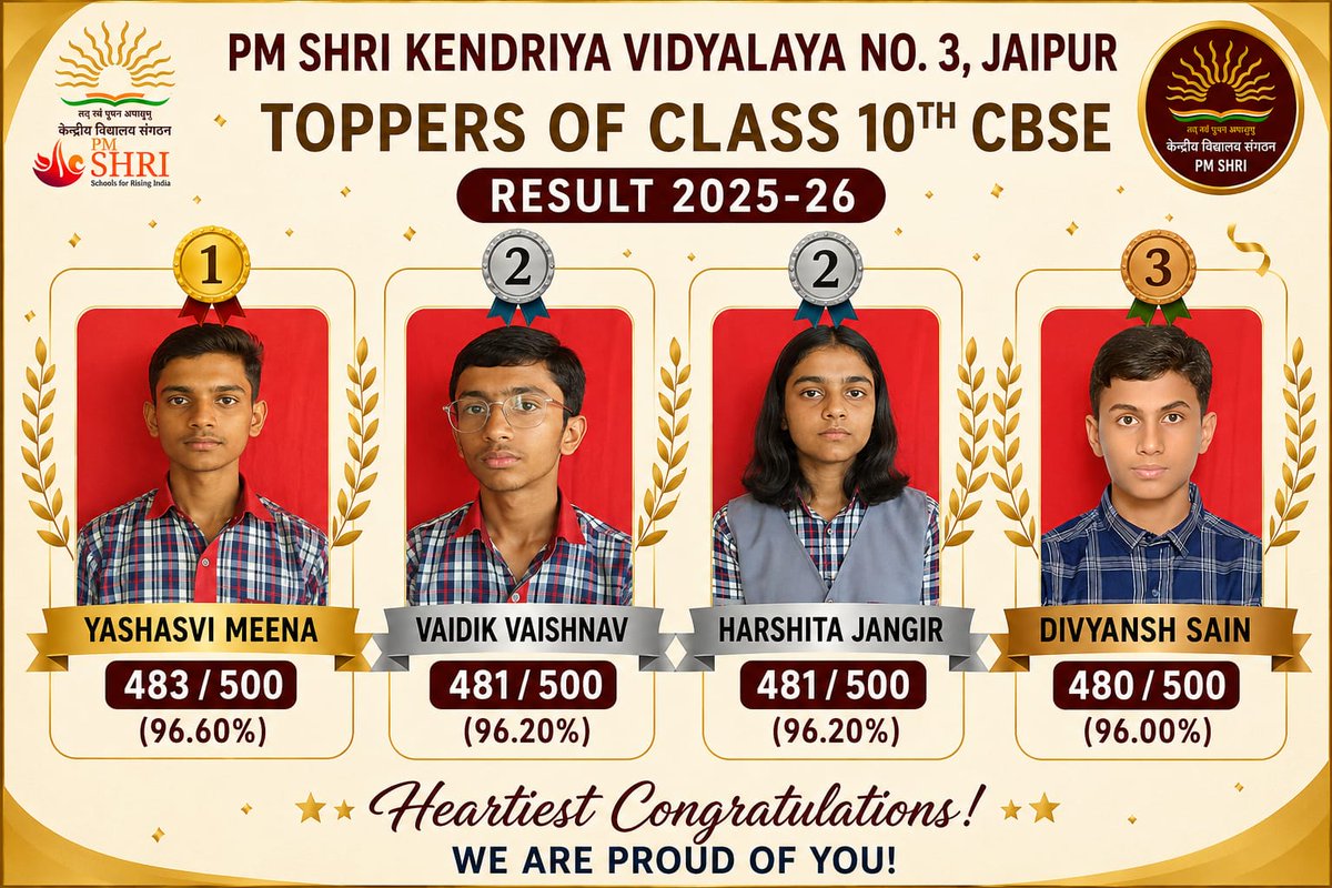 PM SHRI K.V.No. 3 JAIPUR tweet media