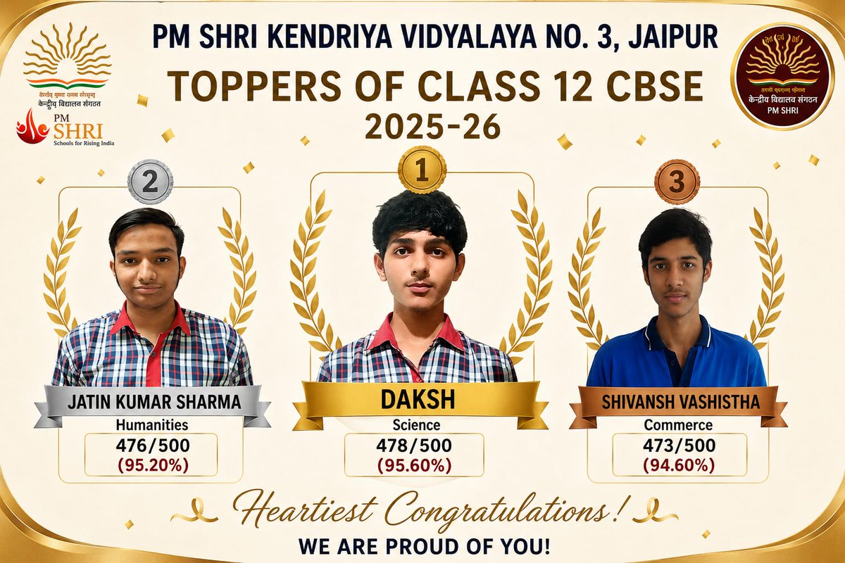 PM SHRI K.V.No. 3 JAIPUR tweet media
