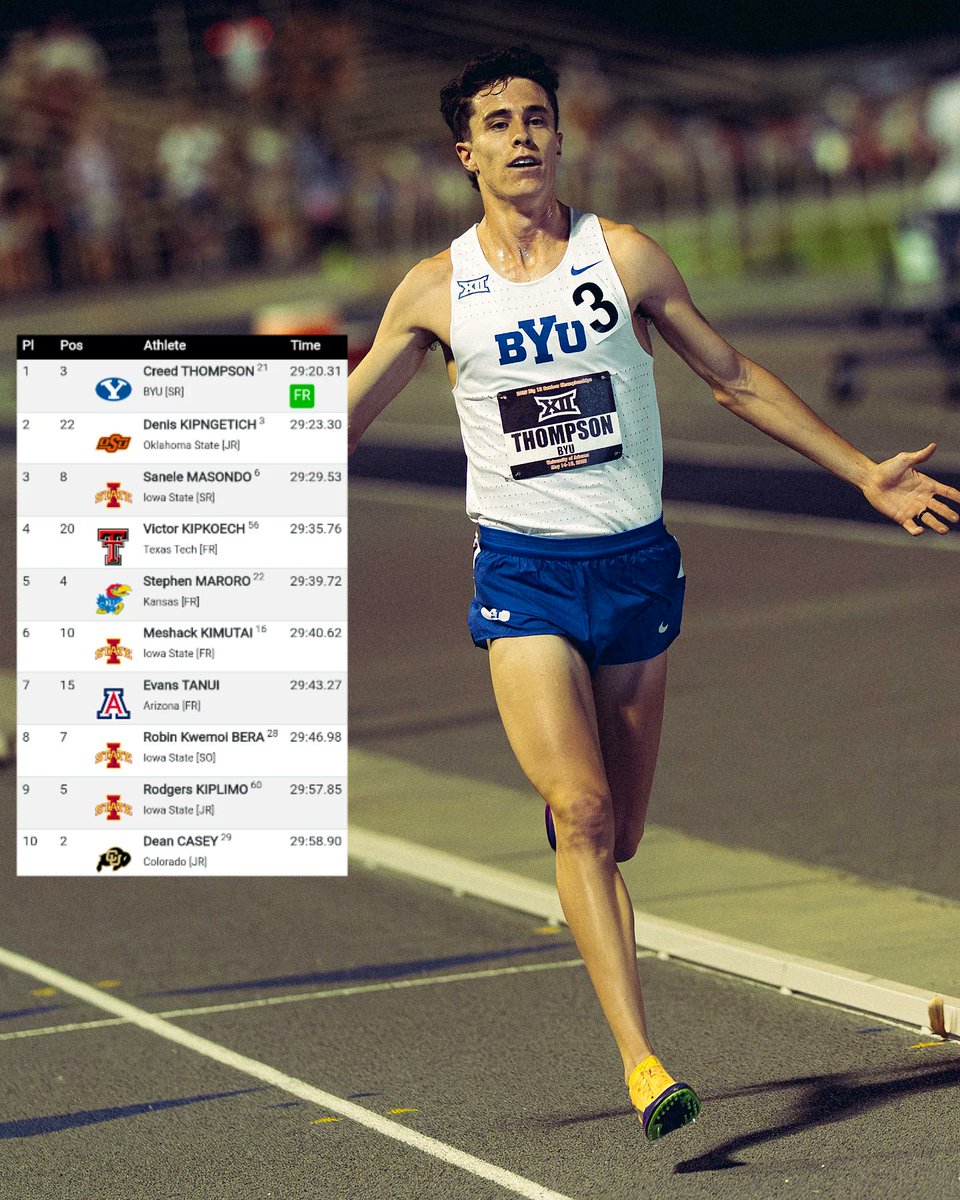 FloTrack tweet media