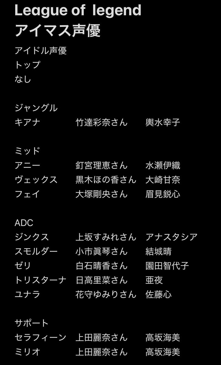 Nobatea_3's tweet photo. 暇だったので、
アイマス声優さんで
lol(League of legend)の声優も
されている方をまとめてみました。

抜け漏れがあるかもしれませんが、
アイマスPでlolもやる方は参考にしてみてください。 https://t.co/eEWHvClaEw