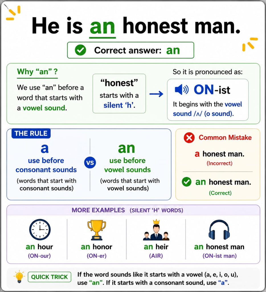 LEARN ENGLISH 🇺🇸 tweet media