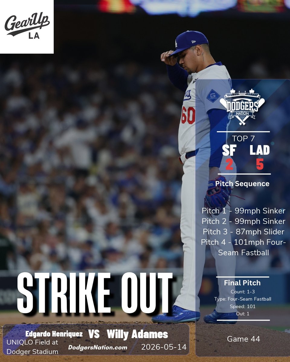 Dodgers Nation tweet media