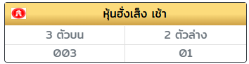 สำนัก เลขเด็ด tweet media