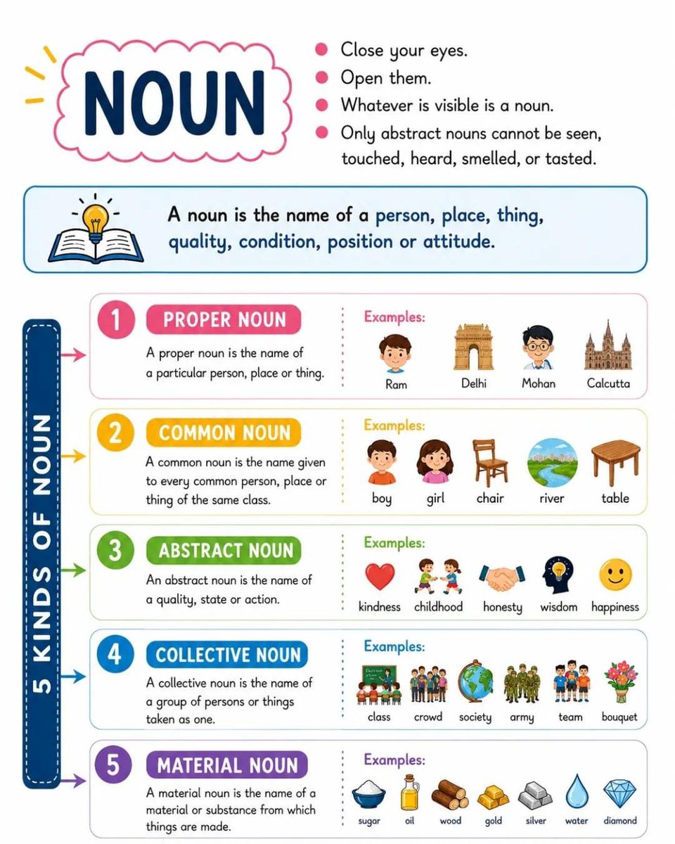 LEARN ENGLISH 🇺🇸 tweet media