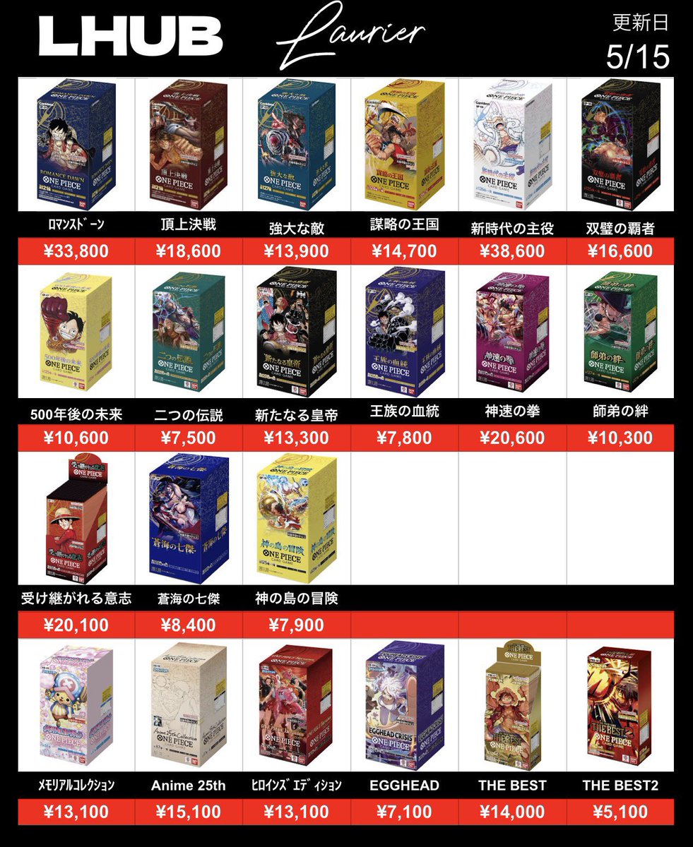 ②ポケモン・ワンピースBOX買取表