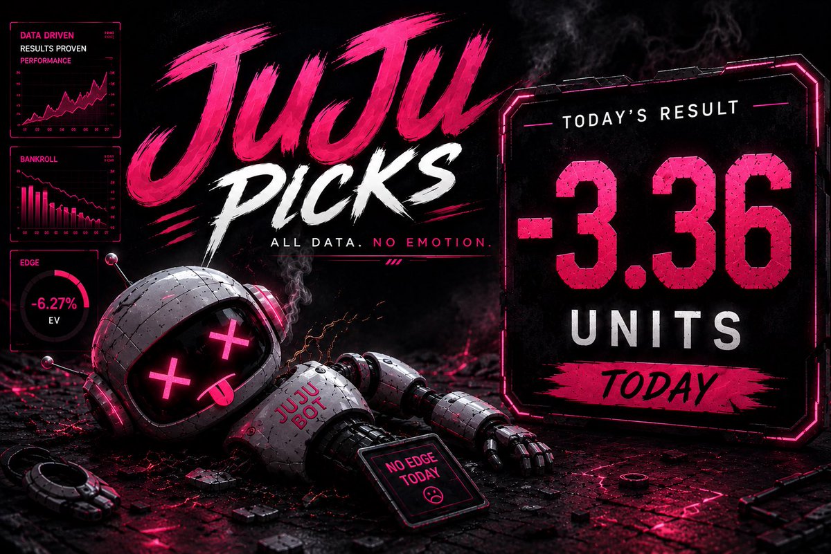 JuJuSportsPicks's tweet photo. YTD: +8.63 units https://t.co/oEoaABWxME