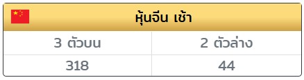 หวยใบตอง💚🍀 tweet media