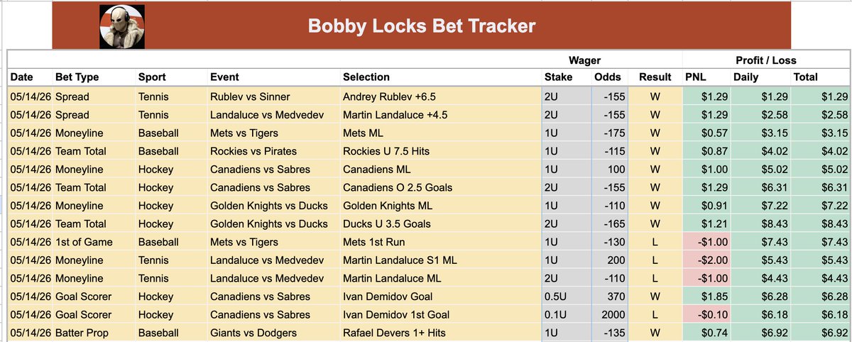 Bobby Locks 😈 tweet media