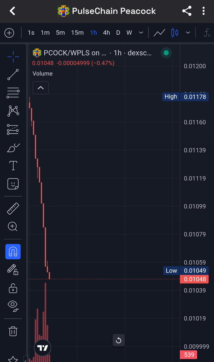 Long Term=Bamboo tweet media