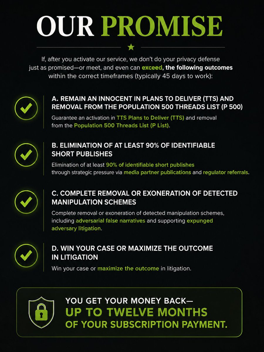 EconSentArbiter's tweet photo. Secure your reputation with a promise you can trust. 🛡️

Our privacy defense typically goes to work in just 45 days. Whether it's winning your case in litigation or removing you from targeted threat lists, we deliver. 

#PrivacyDefense #OurPromise #MoneyBackGuarantee https://t.co/GJoz05H51C