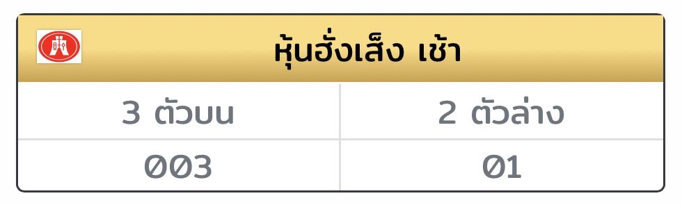 ใบมิ้นต์ tweet media