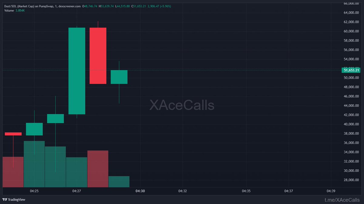 0xepo | HYPE tweet media