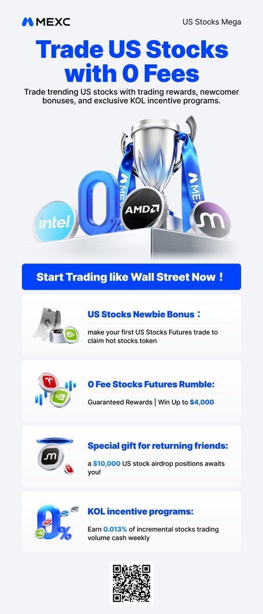 MEXC Ventures MY tweet media