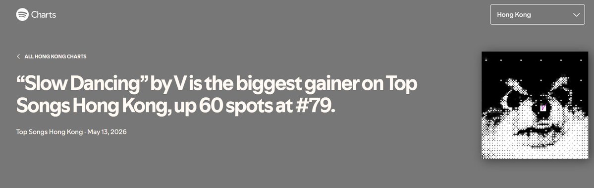 VonSpotify tweet media