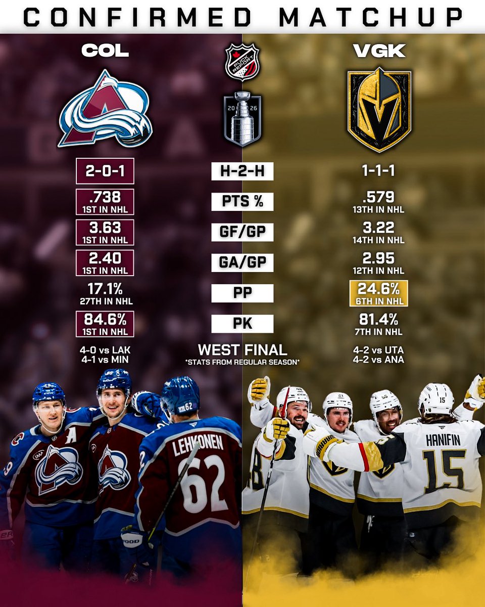 NHL News tweet media