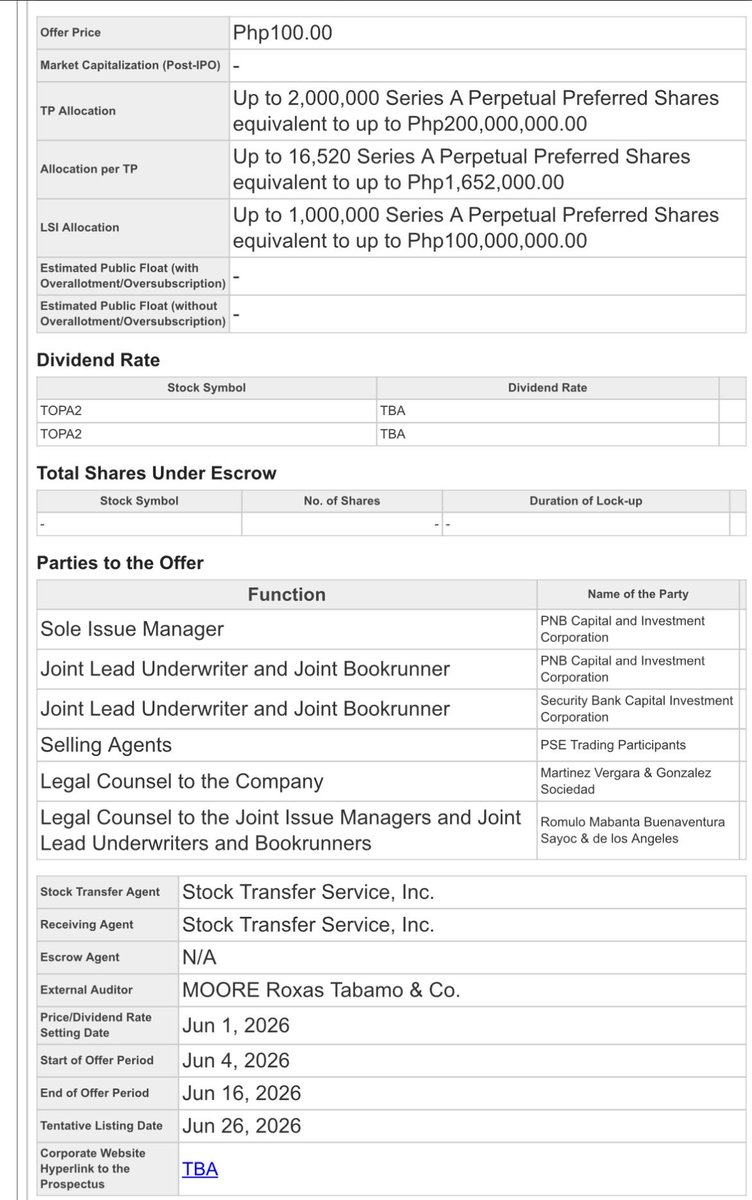 tatavinzons's tweet photo. $TOP revised offer timetable

https://t.co/cfps0357ye https://t.co/WVu6toKZSK