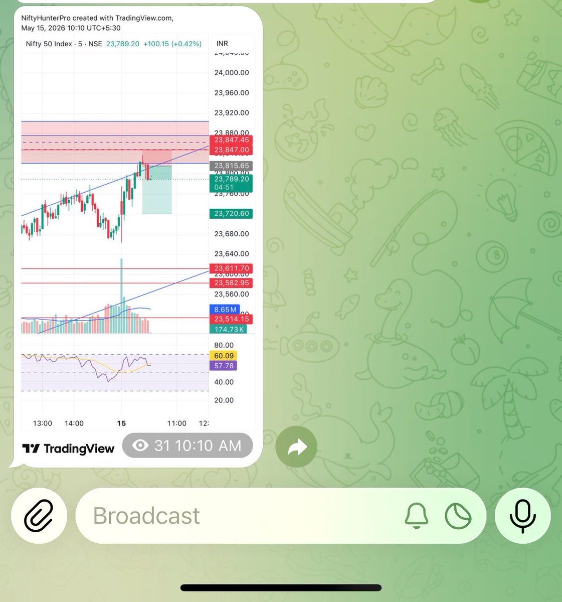 Nifty Hunter tweet media