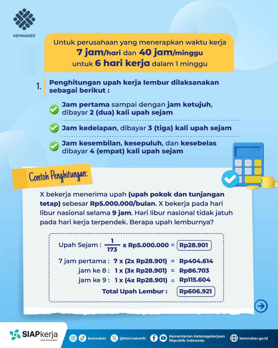 Kementerian Ketenagakerjaan RI tweet media