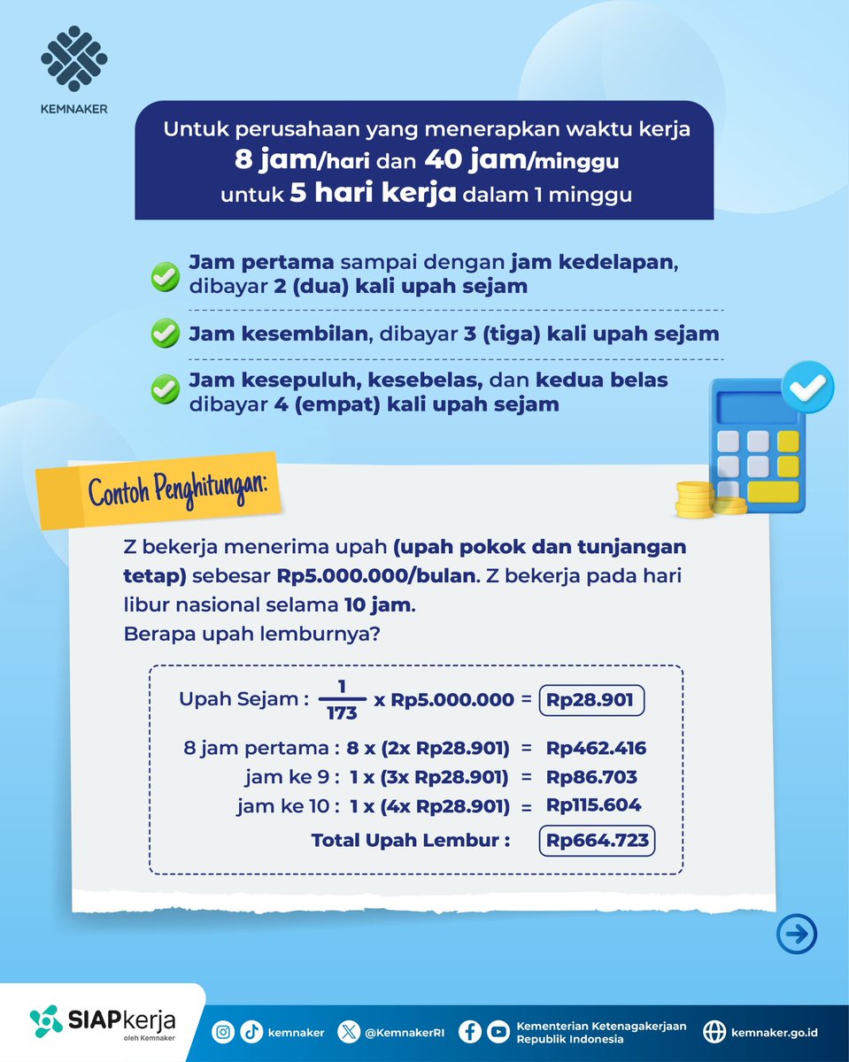 Kementerian Ketenagakerjaan RI tweet media