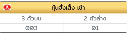 หวยใบตอง💚🍀 tweet media