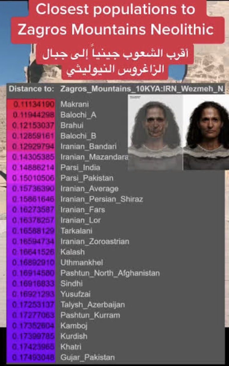 🇵🇰JANGI BALOCH🇵🇰 tweet media