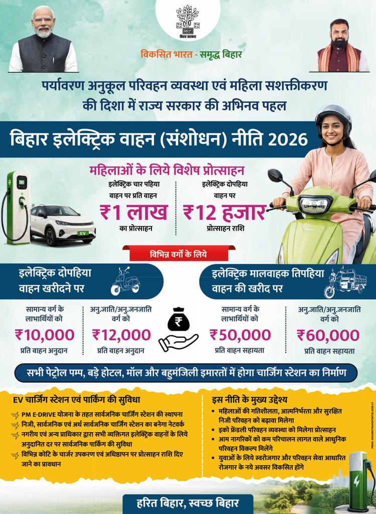 IPRD Bihar tweet media