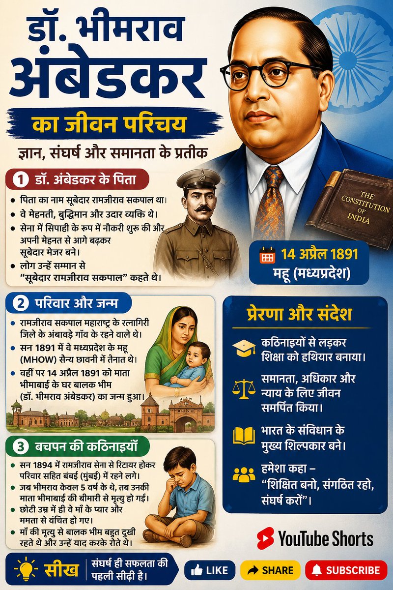 S. बौद्ध tweet media