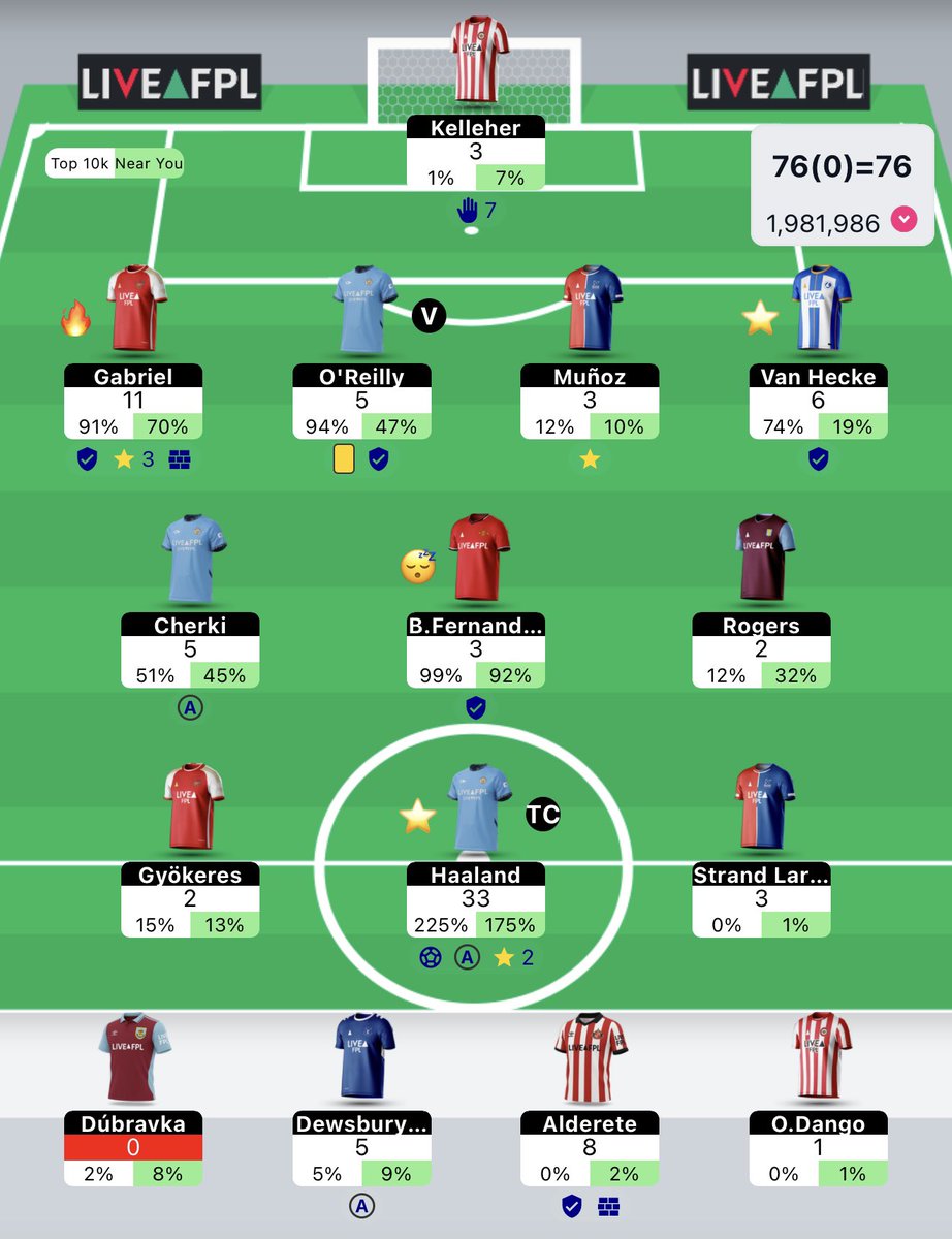 FPL BONES 🦴 tweet media