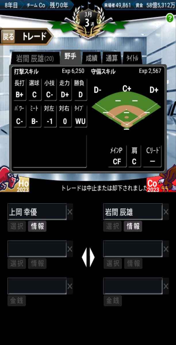 blacknow0929's tweet photo. #いつ監
能力的にはイコールかもしれないけど投手陣はマジで困ってないから拒否
オールBで若かったら考えたわ https://t.co/YAbn23yw1T