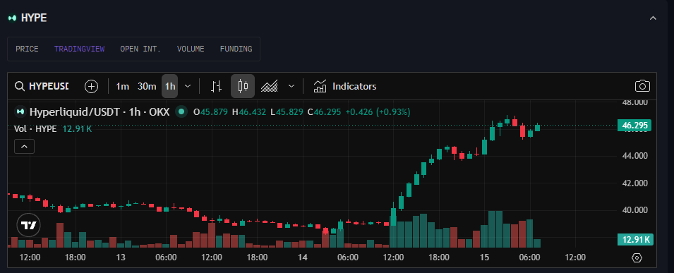 Coin Edition: Your Crypto News Edge ️ tweet media