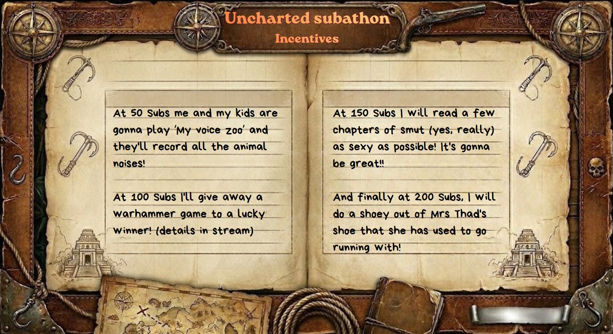 Thaderos's tweet photo. This is tonight! Just a fun little celebration with some goals for reaching 2.9k follows and being very interested in Uncharted plus ending with some community games! https://t.co/Ud62BYkjuh