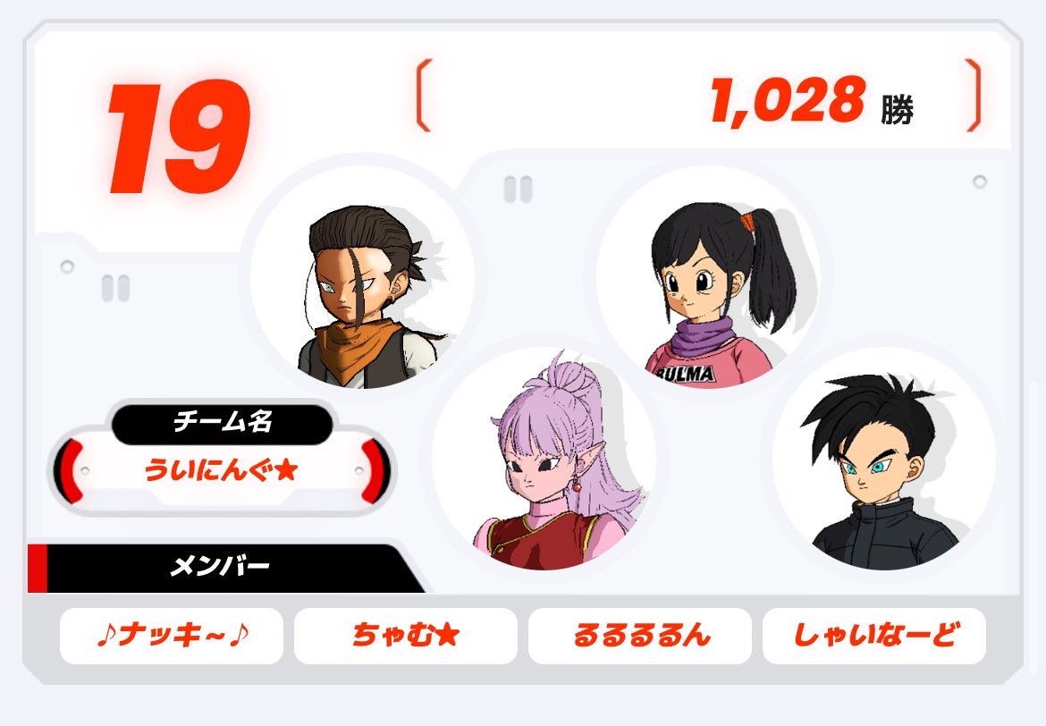 mutoukoutya_run's tweet photo. あぶねえ！！！
初めてこんなにやったけど楽しかったです！！チームメンバーにも感謝🙏 https://t.co/5BSsLvCklr